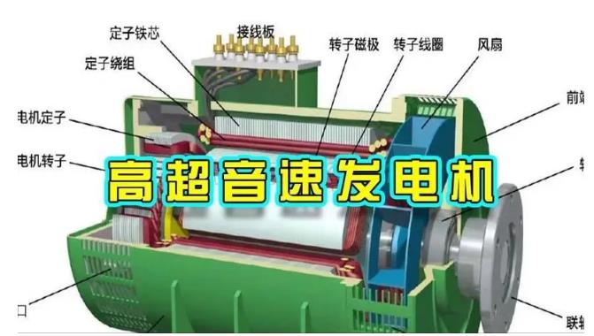 中卫颠覆你对发电方式的认知！中国革命性发电机公开揭秘 